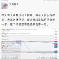 目前看3360点位确实预测精准