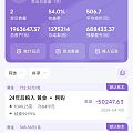 准备逐步减低点仓位，记录一下。