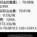 熊猫币纯度是999的