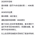 稳定币引发的关于金价的讨论！