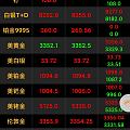 按目前汇率830克价得涨到3600😁😁😁