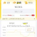 有姐妹在京东回收过黄金吗
