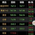 唷，趁我们不注意降价？