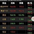 忙碌了一天，现在才看到，这咋了？发生了什么？