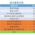遇事不决,请教万能坛友