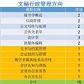 遇事不决,请教万能坛友