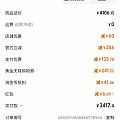 蜜金717克价，香啊