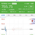 黄金太拉垮了……