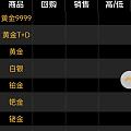 有湖北的吗？融通金能够正常打开吗？