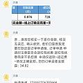 难得买金珠，有点搞不懂。