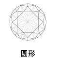 云上玥珠宝私藏!这 10 种宝石切割工艺,90% 的人只认识 3 种