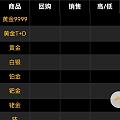 融通金为啥突然看不了实时金价啊