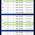 苏超联赛从5月打到9月？小半年都在踢？