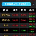 把我整不会了