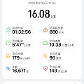 顽固的拜拜肉