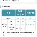 大家孩子几岁开始戴眼镜的呀