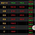 铂金这是想干啥啊？上周四我打算买200g，刚去给锁价了不让买了。。。