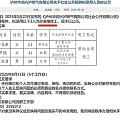 也不知道疯狂鸡娃有什么意义