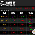 铂金一礼拜涨了50块……