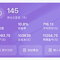 上半年买的金砸们
