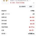 618的尾巴上，猫良心发现了吗？