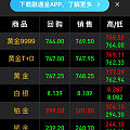 铂金最欢
