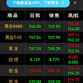 铂金最欢