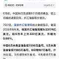 连续8个月增持！中国央行6月增持7万盎司黄金，速度有所恢复