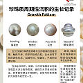 1分钟看懂珍珠瑕疵，买珠不踩坑！