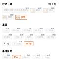这直切是不是还蛮贵的咧？