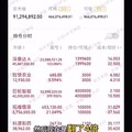 小红薯的股票大神