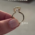 问戒指💍